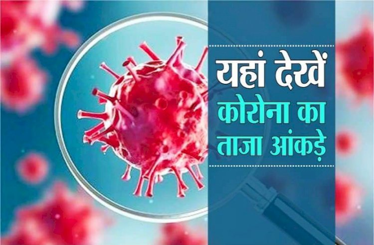 कोरोना के बढते विस्फोट से कही दीपावली की खुशिया कम ना हो जाये - सरकार की चिंता बड़ी 